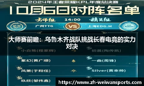 大师赛前瞻:乌鲁木齐战队挑战长春电竞的实力对决