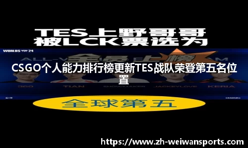 CSGO个人能力排行榜更新TES战队荣登第五名位置